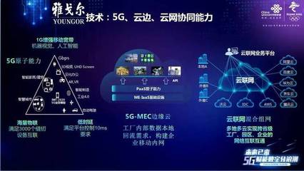 雅戈爾5G智能制衣工廠 寧波5G+工業互聯網試點開啟移動互聯網技術新篇章